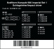 Kraftform Kompakt 900 Imperial Set 1, 19 dílný