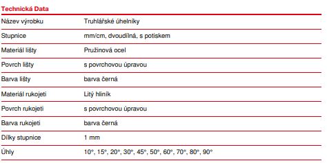 tabulka SOLA.JPG (33 KB)